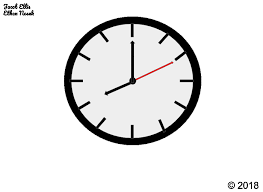 We make a lot of gifs here, especially all the holidays and birthday card gifs. Clock Gif Gif On Imgur