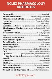 Use antidote to measure and playtest the user experience of pc and mobile games. Nclex Pharmacology Antidotes Cheat Sheet Studypk Pharmacology Nursing Nursing School Studying Nursing School