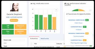 360 Degree Feedback Software On The Cloud - AssessTEAM