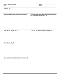Experimental Design Diagram Template 360199 Png 1275 1650 Scientific Method Worksheet Science Experiments Worksheet Template