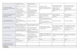 Pin By Abdoul Oustaz On Texte Litteraire Teacher Lesson Plans Elementary Lesson Plans Book Community