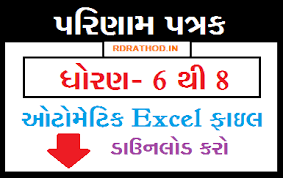 Patra recipe is also called gujarati patra or maharashtrian alu vadi. Std 6 To 8 Parinam Patrak C 2021 With Shruti Font Download Std 6 To 8 Parinam Excel File Rdrathod In