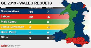 Ballot cast is the number of ballots that were fed through the election machines at the polling places and the results were collected using a modem in the office. General Election Results 2019 Live Conservatives Make Major Gains In Wales Wales Online