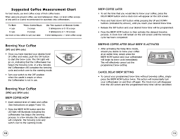 Brewing Your Coffee Suggested Coffee Measurement Chart Mr