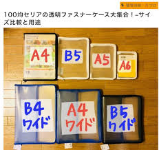 100均セリアの透明ケースのサイズ一覧 収納 アイデア 100均 セリア