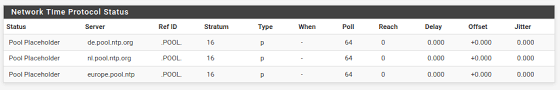 Ntp Server Issues Netgate Forum