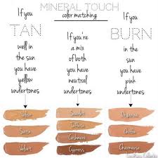 Younique Mineral Touch Color Matching Chart In 2019