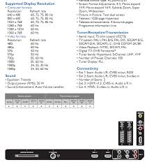 Want to connect your laptop to a tv using an hdmi cable? Pc Vga Out To Tv Hdmi In Cable Possible Super User