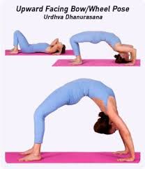 How To Do The Chakrasana And What Are Its Benefits Bow Pose Yoga Yoga Help Bow Pose