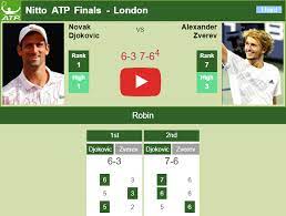 Women's world number one ashleigh barty and japan's naomi osaka head the field in the women's singles. Novak Djokovic Defeats Zverev In The Round Robin Of The Nitto Atp Finals Highlights Interview London Results Tennis Tonic News Predictions H2h Live Scores Stats