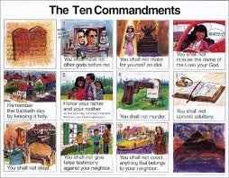Chart Ten Commandments Niv Laminated