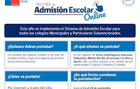 We did not find results for: Proceso De Admision 2019 Colegio Manuel Bulnes