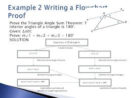 flowchart and paragraph proofs flowchart proof a style of