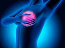The risk is even higher in women who begin menopause after 55.1 with an estimated two common symptoms could include a painless lump in the breast, changes in breast size and armpit swelling.3 to more easily identify any changes. Sabcs 2020 Some Postmenopausal Women With Common Breast Cancer May Forgo Chemotherapy Ecancer