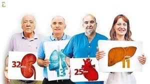 En 2019 se realizaron en Euskadi 169 trasplantes renales. | Cruces contigo  en la enfermedad renal