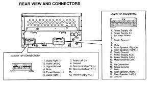 Shure 444d and 526t amateur radio series connection guide. Clarion Dxz475mp Wiring Diagram Volovets Info Electrical Wiring Diagram Car Stereo Diagram