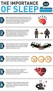 Just Some Of The Reasons Why Sleep Is So Important Sleep Deprivation Sleep Disorders Natural Sleep