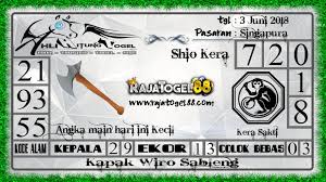Ahli Hitung Togel Erek Erek Erek Erek Prediksi Jitu 4d Singapore Live 4d Hari Ini Keluar Aki Wilson Bagaimana Membedah Syair Bedah Syair Singapura Minggu