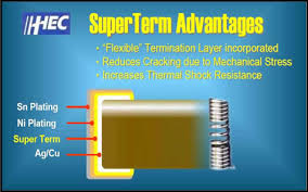 A continuity tester with diode test is integrated in many multimeter models. Superterm Series Ceramic Capacitors Holy Stone Capacitors