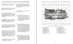 Ford trucks spare parts catalogs, workshop & service manuals pdf, electrical wiring diagrams, fault codes free download. Ford Tractor De 2600 A 7700 De 2610 A 7710 De 3230 A 4630 Manual De Servicio Cd Ebay
