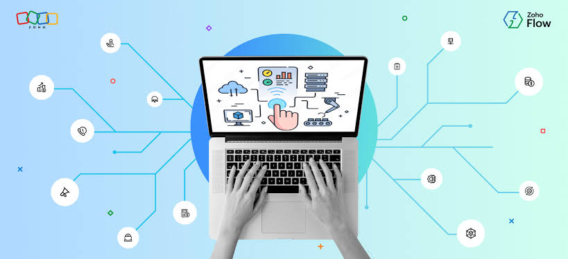 Zoho CRM and customer management workspace for business teams