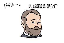 How To Draw 18th American President Ulysses Grant For Kids Rainbow Printables