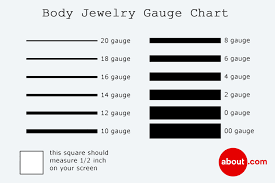 57 Hand Picked Nose Ring Thickness Chart