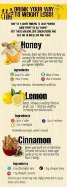 Pin On Weight Loss Programs Detox