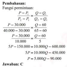 Matematika ekonomi 2 tanggal : Materi Dan Contoh Soal Penawaran Dan Permintaan Jawabanku Id
