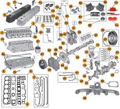 Cylinder deactivation strategies for sel engines fev effect of spark plug geometry on the cyclic bustion multi variable gasoline engine for lowest co2 emissions pin by twenty four diagnostics on car care repair and ep a2 air flow. Cj7 4 Cylinder Engine Diagram Pdf Epub Ebook
