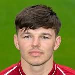 Bobby Duncan stats and ratings