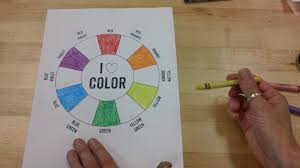 Primary and secondary colors drawing. Color Wheel Primary Secondary And Tertiary Colors Youtube
