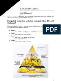 Piramida makanan adalah sebuah gambaran yang menampilkan informasi tentang pengelompokan ekosistem yang membandingkan komposisi dan jumlah biomassa. Piramid Makanan Malaysia