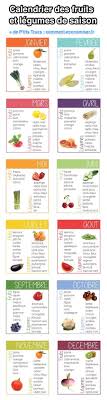 Calendrier des fleurs de saison. Pratique Et Gratuit Le Calendrier Des Fruits Et Legumes De Saison