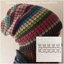 Crochet Me Lovely Adorable Hat Free Pattern In German Any Suggestions On How To Translate Padroes De Croche Para Chapeus Fazer Croche Modelos De Croche