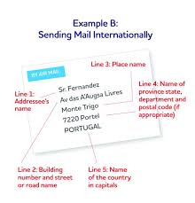 We did not find results for: Preparing Your Mail Isle Of Man Post Office