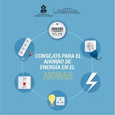 Dejá abierta la puerta del horno después de terminar de cocinar para que el calor se disperse por tu casa. Consejos Para Ahorrar Energia En El Hogar Secretaria De Energia