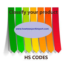 6 Digit Hs Codes Chapter 03 Fish And Crustaceans