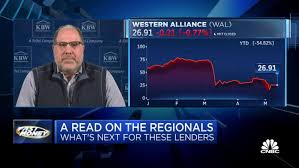 Western Alliance's stock trading flat is a good sign for regional banks,  says KBW's David Konrad