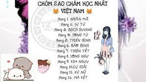 Các nhà chiêm tinh đã đưa ra dự báo chiêm tinh cho… thói quen ngủ của bạn, theo dấu hiệu hoàng đạo của bạn, tùy thuộc vào dấu hiệu cung hoàng đạo của bạn, bạn có thể… Bi áº©n 12 Cung Hoang Ä'áº¡o Youtube