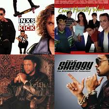 Free trial for listen to your favorite roller rink songs at downloadsongmp3.com. Roller Skating Rink Songs Playlist By Amanda Keller Spotify