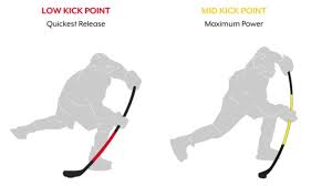 low kick point vs mid kick point the stick guru