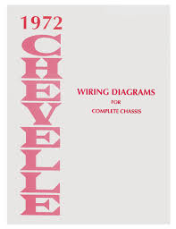Reprint of the original wiring diagram manual. Wiring Diagram Manual 1972 Chevelle El Camino Opgi Com