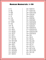 Free Printable Roman Numerals 1 50 Chart Template In Pdf In 2021 Roman Numeral 1 Roman Numerals Chart Roman Numerals