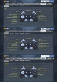 Cara Main Call Of Duty Mobile Pakai Controller Udah Bisa Loh Semua Halaman Grid Games