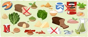 Maybe you would like to learn more about one of these? The Ketogenic Mediterranean Diet Overview Recipes Meal Plan
