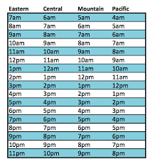 United States Time Zone Chart Converter No More Getting The Time Zone Wrong World Time Zones Time Zones Conversion Chart
