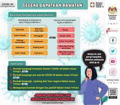 Mual, gangguan pencernaan, sembelit, kekejangan perut dan sakit perut juga boleh menyebabkan psikologi atau bertambah teruk oleh jiwa. Kementerian Kesihatan Malaysia Portal Myhealth Jika Anda Mempunyai Sekurang Kurangnya 2 Gejala Berikut Demam Sakit Kepala Hidung Tersumbat Selesema Sakit Tekak Muntah Atau Loya