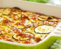 Recette De Gratin De Courgettes Express Au Micro Ondes Recette Recette Gratin Courgette Gratin De Courgette Facile Recette Gratin