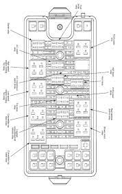So theres three different 14 amp fuses in the fuse panel, two are smaller than the third, but i don't know which one goes to the cigar lighter. 2009 Ford Mustang Fuse Box Diagram Wiring Diagram Export Flu Bitter Flu Bitter Congressosifo2018 It